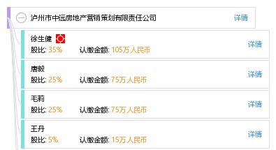 瀘州市中遠房地產(chǎn)營銷策劃有限責任公司 專業(yè)賦能，引領房地產(chǎn)營銷新未來