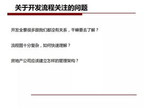 房地產(chǎn)營銷策劃全攻略 從市場洞察到執(zhí)行落地